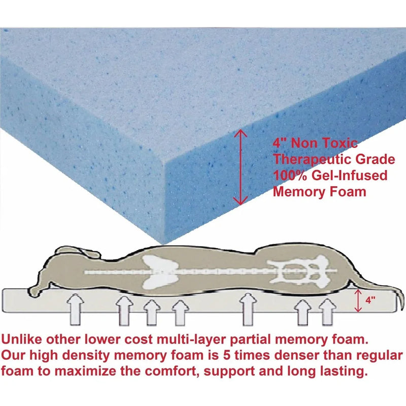 Premium Orthopedic Memory Foam Dog Bed for Large Dogs