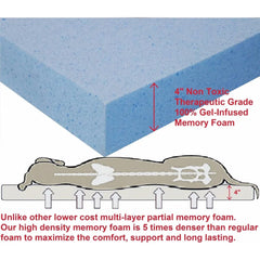 Premium Orthopedic Memory Foam Dog Bed for Large Dogs